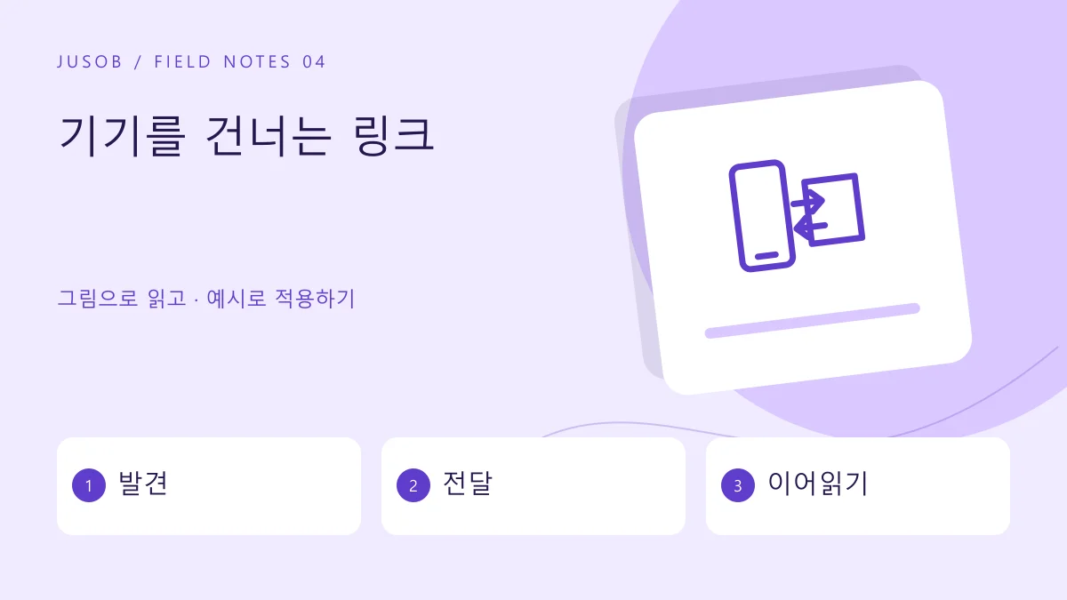 기기를 건너는 링크 — 발견 · 전달 · 이어읽기